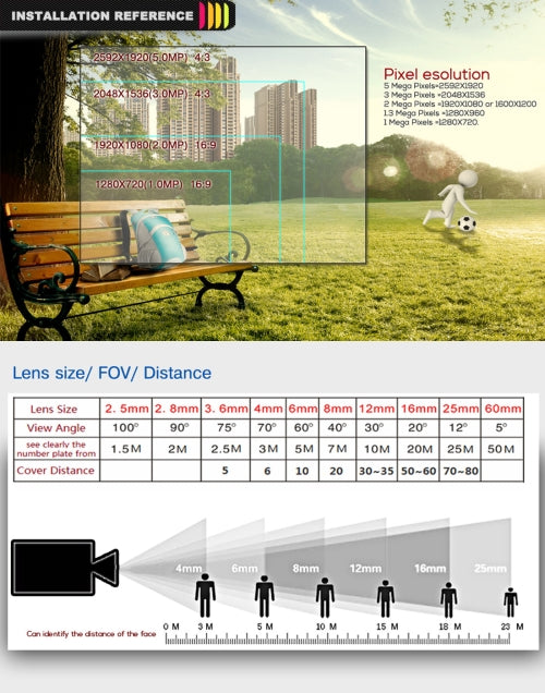 A2B5 720P 1.0 Mega Pixel 2 x Bullet AHD Cameras AHD DVR Kit, Support Night Vision / Motion Detection, IR Distance: 20m, A2B5 Kit A2B5 720P 1.0 Mega Pixel 2 x Bullet AHD Cameras AHD DVR Kit, Support Night Vision / Motion Detection, IR Distance: 20m, A2B5 Kit